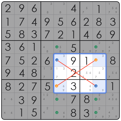 how to create a sudoku puzzle